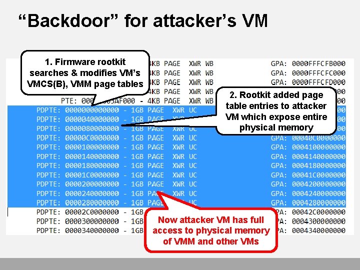 “Backdoor” for attacker’s VM 1. Firmware rootkit searches & modifies VM’s VMCS(B), VMM page