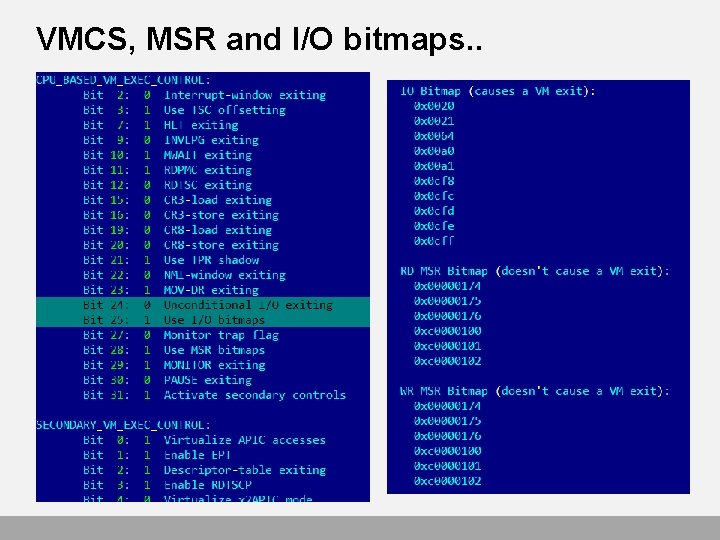 VMCS, MSR and I/O bitmaps. . 