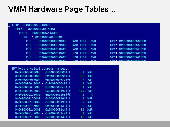 VMM Hardware Page Tables… 