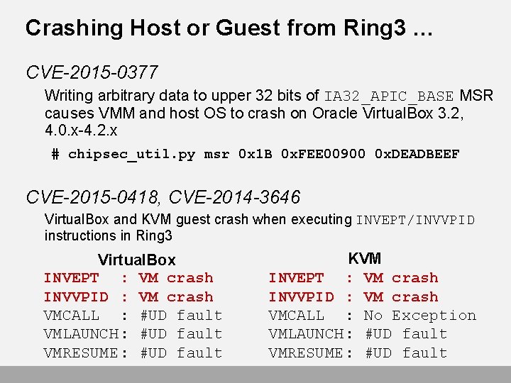 Crashing Host or Guest from Ring 3 … CVE-2015 -0377 Writing arbitrary data to