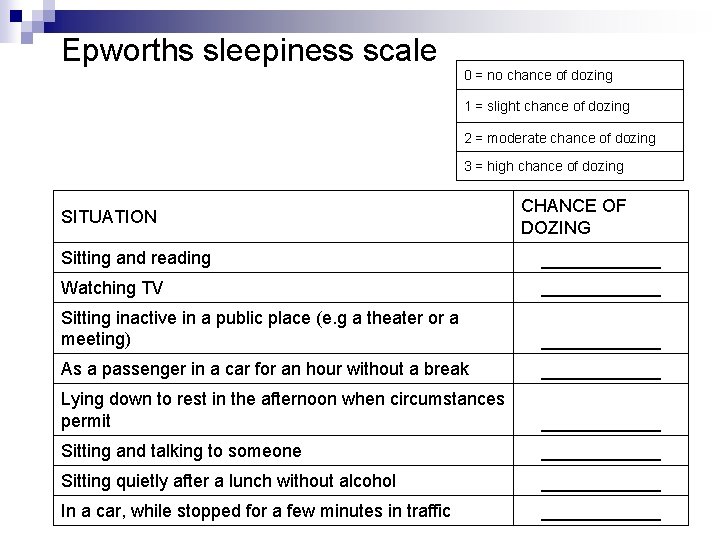 Epworths sleepiness scale 0 = no chance of dozing 1 = slight chance of