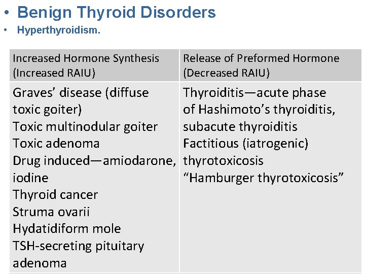  • Benign Thyroid Disorders • Hyperthyroidism. Increased Hormone Synthesis (Increased RAIU) Release of