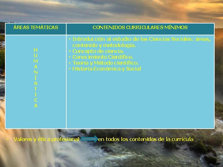 ÁREAS TEMÁTICAS H U M A N Í S T I C A •