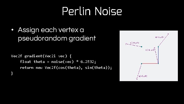 Perlin Noise • Assign each vertex a pseudorandom gradient Vec 2 f gradient(Vec 2