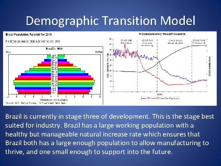 Demographic Transition Model Brazil is currently in stage three of development. This is the
