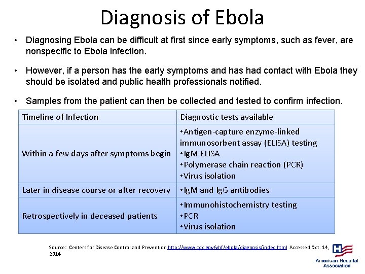 Diagnosis of Ebola • Diagnosing Ebola can be difficult at first since early symptoms,