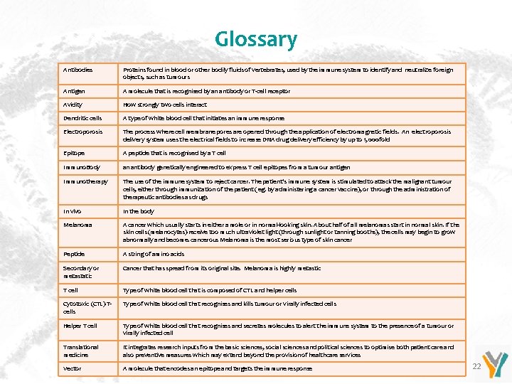 Glossary Antibodies Proteins found in blood or other bodily fluids of vertebrates, used by