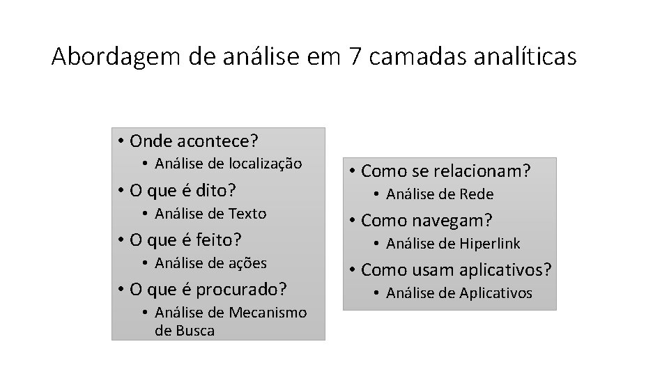 Abordagem de análise em 7 camadas analíticas • Onde acontece? • Análise de localização