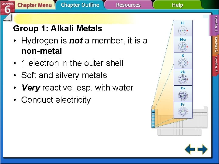 Group 1: Alkali Metals • Hydrogen is not a member, it is a non-metal