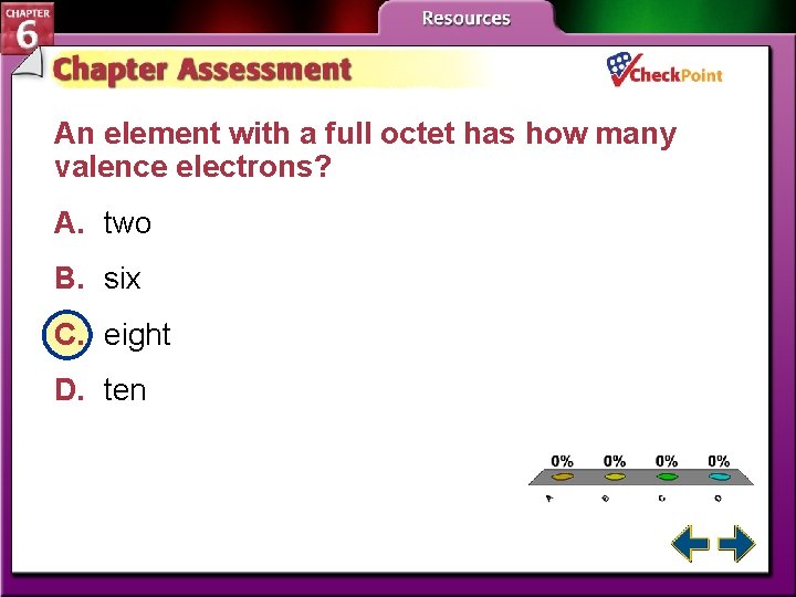 An element with a full octet has how many valence electrons? A. two B.