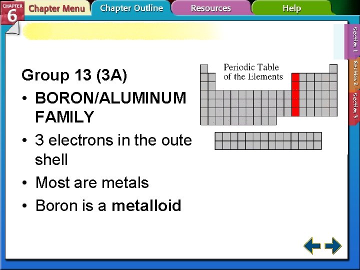 Group 13 (3 A) • BORON/ALUMINUM FAMILY • 3 electrons in the outer shell