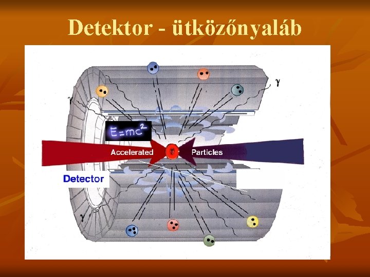 Detektor - ütközőnyaláb 