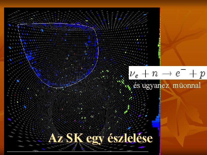 és ugyanez müonnal Az SK egy észlelése 