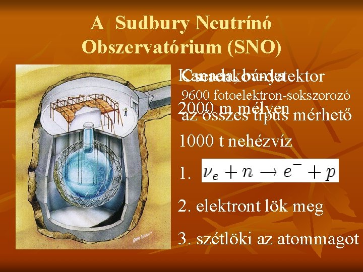 A Sudbury Neutrínó Obszervatórium (SNO) Kanada, bánya Cserenkov-detektor 9600 fotoelektron-sokszorozó 2000 m mélyen az