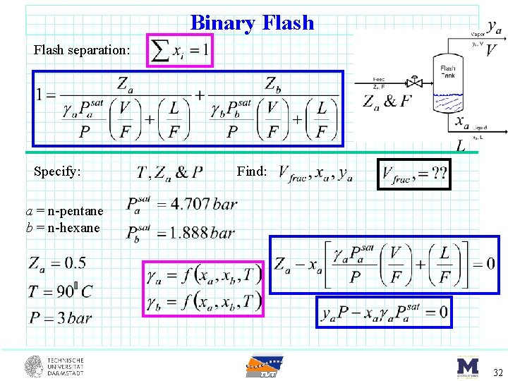 Binary Flash separation: Specify: Find: a = n-pentane b = n-hexane 32 