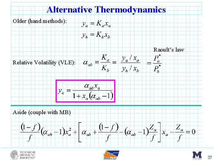 Alternative Thermodynamics Older (hand methods): Raoult’s law Relative Volatility (VLE): Aside (couple with MB)