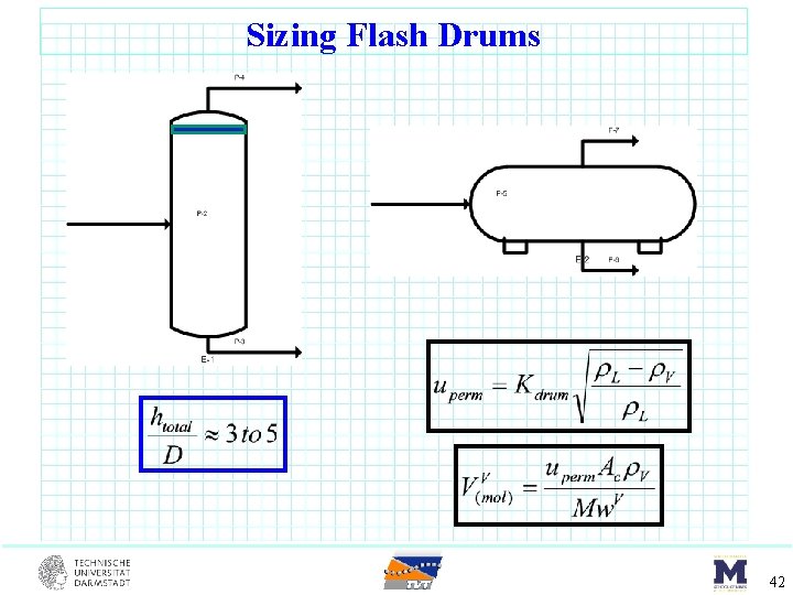 Sizing Flash Drums 42 
