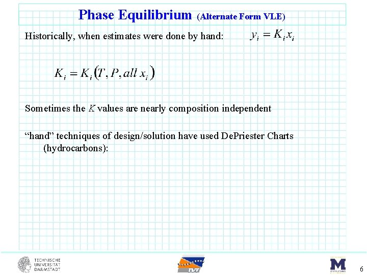 Phase Equilibrium (Alternate Form VLE) Historically, when estimates were done by hand: Sometimes the