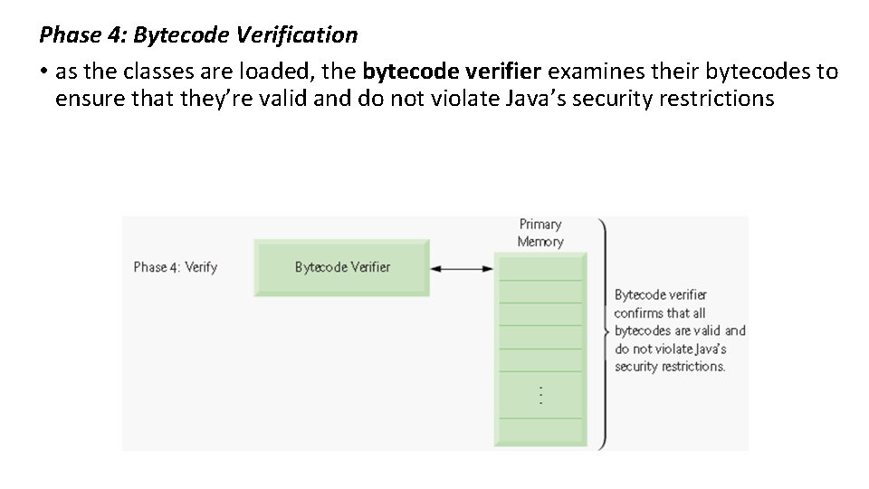Phase 4: Bytecode Verification • as the classes are loaded, the bytecode verifier examines
