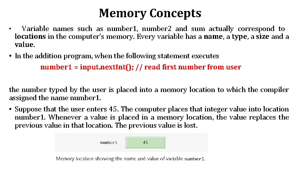 Memory Concepts Variable names such as number 1, number 2 and sum actually correspond