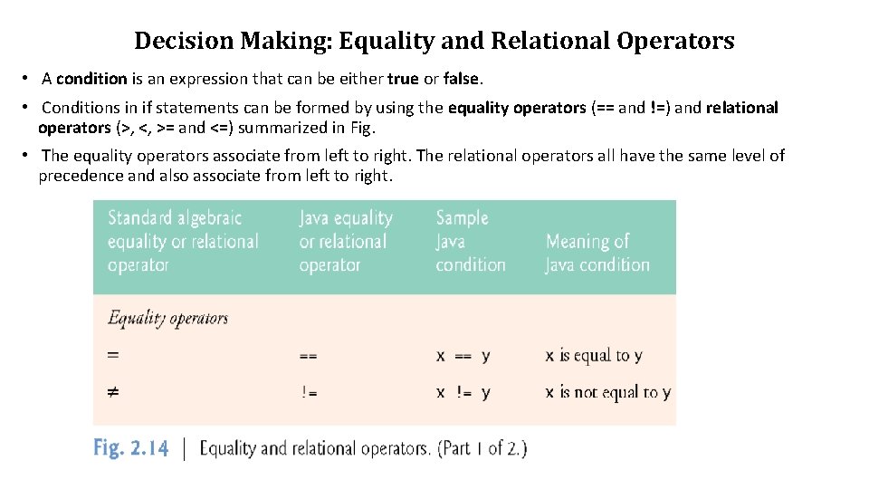 Decision Making: Equality and Relational Operators • A condition is an expression that can