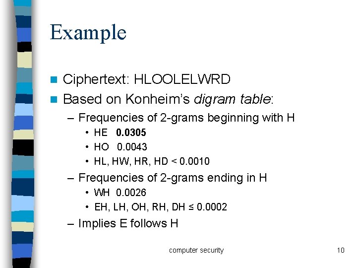 Example Ciphertext: HLOOLELWRD n Based on Konheim’s digram table: n – Frequencies of 2