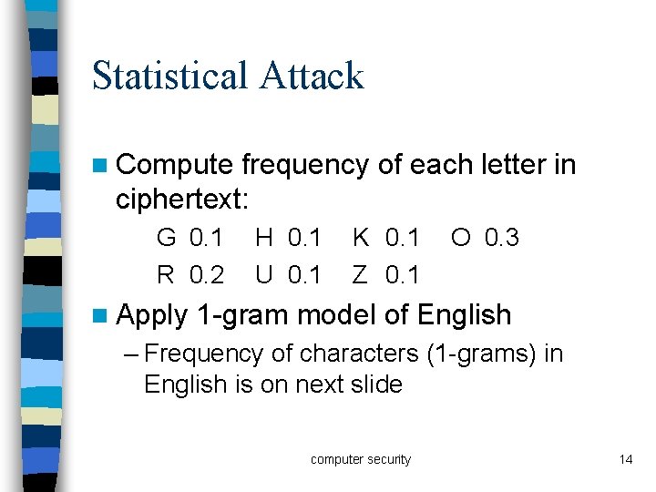 Statistical Attack n Compute frequency of each letter in ciphertext: G 0. 1 R