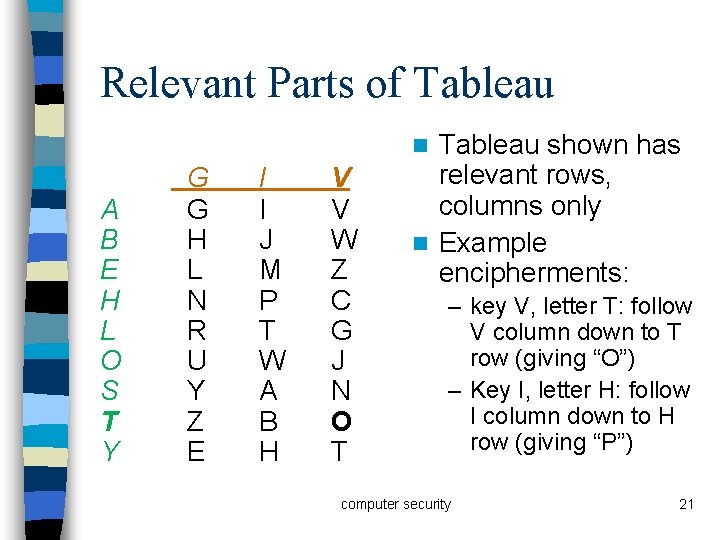 Relevant Parts of Tableau shown has relevant rows, columns only n Example encipherments: n