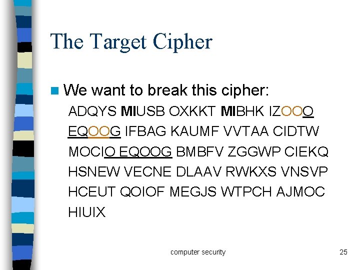 The Target Cipher n We want to break this cipher: ADQYS MIUSB OXKKT MIBHK