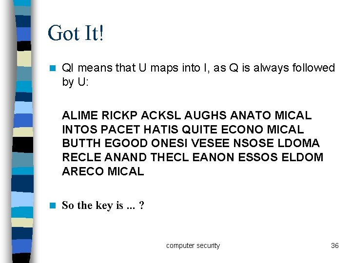 Got It! n QI means that U maps into I, as Q is always