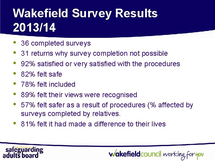 Wakefield Survey Results 2013/14 • • 36 completed surveys 31 returns why survey completion