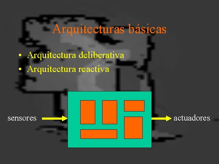 Arquitecturas básicas • Arquitectura deliberativa • Arquitectura reactiva sensores actuadores 