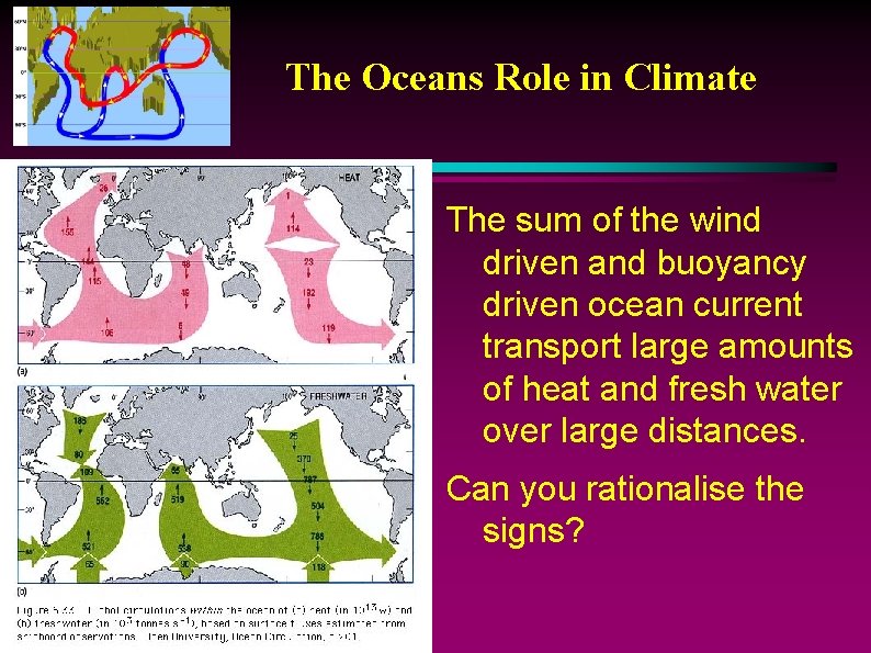The Oceans Role in Climate The sum of the wind driven and buoyancy driven