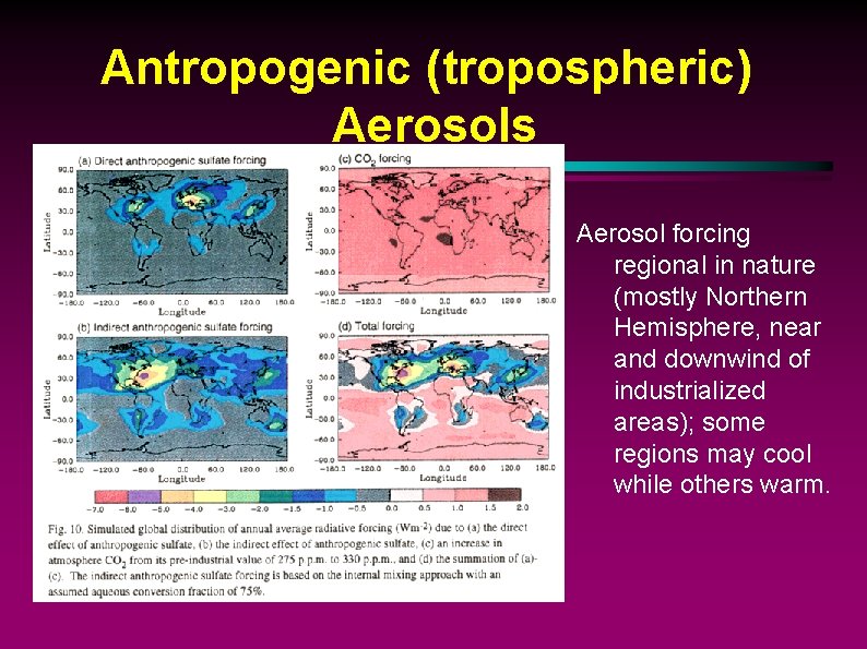 Antropogenic (tropospheric) Aerosols Aerosol forcing regional in nature (mostly Northern Hemisphere, near and downwind