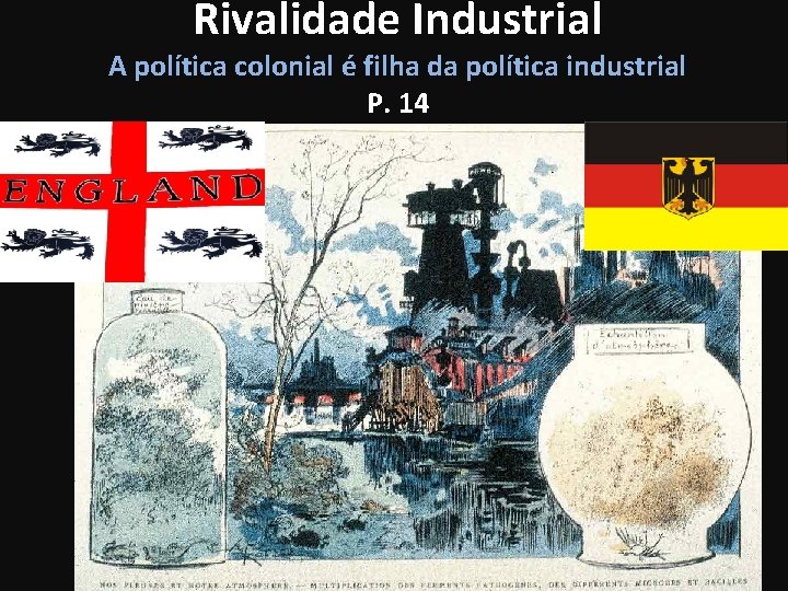 Rivalidade Industrial A política colonial é filha da política industrial P. 14 