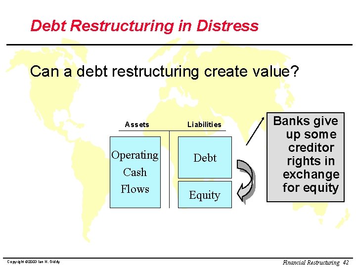 Debt Restructuring in Distress Can a debt restructuring create value? Assets Operating Cash Flows