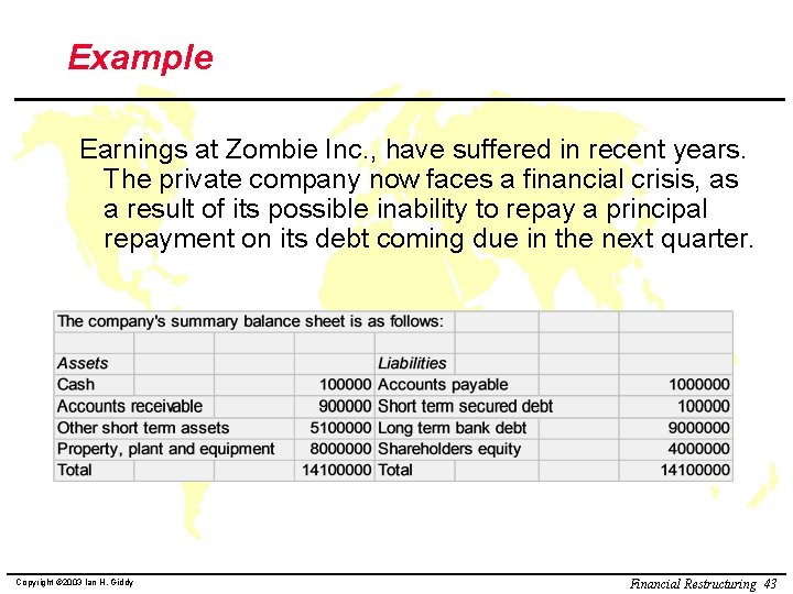 Example Earnings at Zombie Inc. , have suffered in recent years. The private company