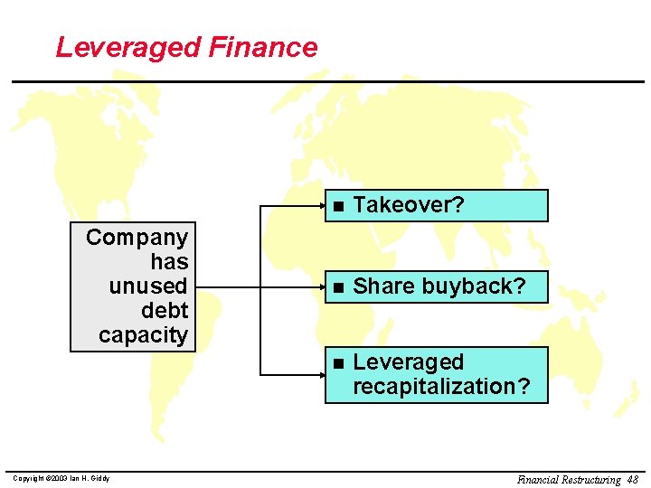 Leveraged Finance Company has unused debt capacity Copyright © 2003 Ian H. Giddy n