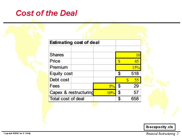 Cost of the Deal lbocapacity. xls Copyright © 2003 Ian H. Giddy Financial Restructuring