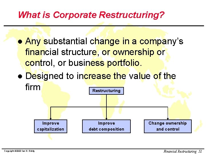 What is Corporate Restructuring? Any substantial change in a company’s financial structure, or ownership