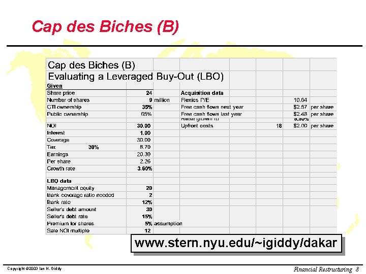 Cap des Biches (B) www. stern. nyu. edu/~igiddy/dakar Copyright © 2003 Ian H. Giddy
