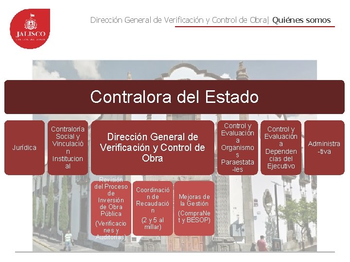 Dirección General de Verificación y Control de Obra| Quiénes somos Contralora del Estado Jurídica