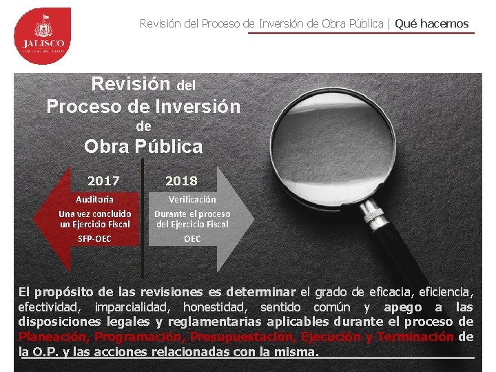 Revisión del Proceso de Inversión de Obra Pública | Qué hacemos Revisión del Proceso