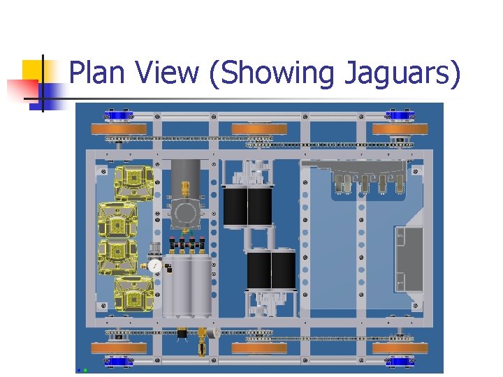 Plan View (Showing Jaguars) 