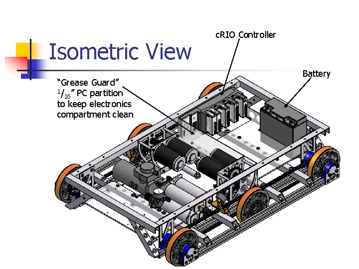 Isometric View “Grease Guard” 1/ ” PC partition 16 to keep electronics compartment clean