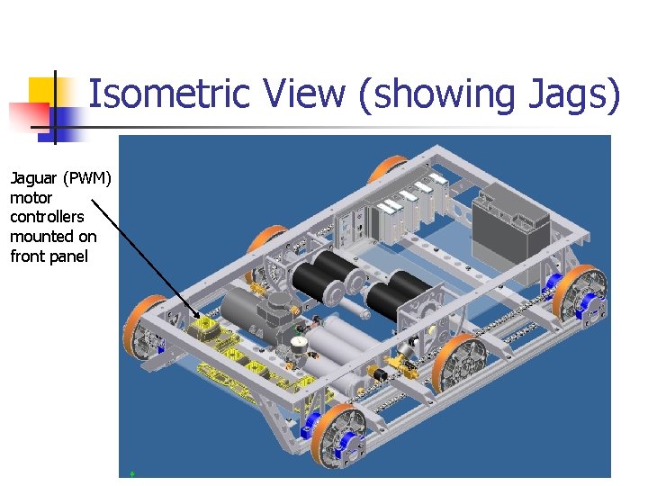 Isometric View (showing Jags) Jaguar (PWM) motor controllers mounted on front panel 