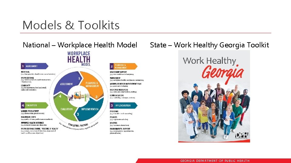 Models & Toolkits National – Workplace Health Model State – Work Healthy Georgia Toolkit