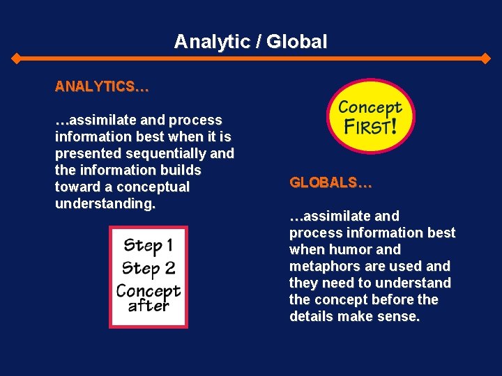 Analytic / Global ANALYTICS… …assimilate and process information best when it is presented sequentially