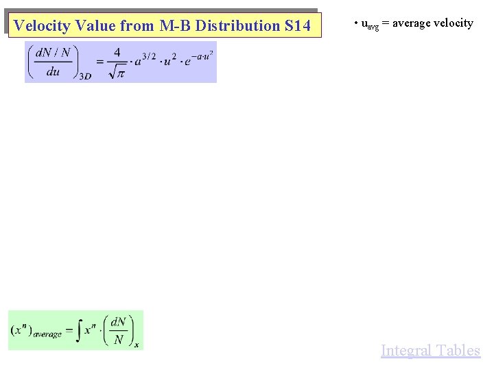 Velocity Value from M-B Distribution S 14 • uavg = average velocity Integral Tables