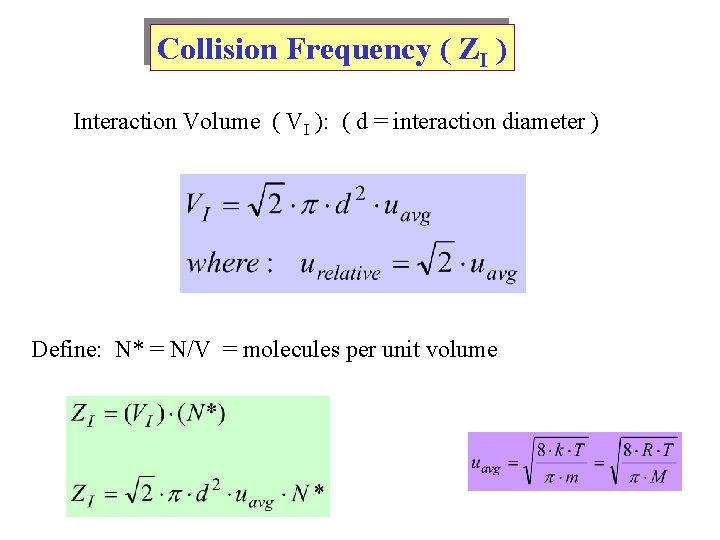 Collision Frequency ( ZI ) Interaction Volume ( VI ): ( d = interaction
